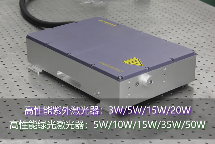 5G时代紫外激光器将会持续爆发吗？